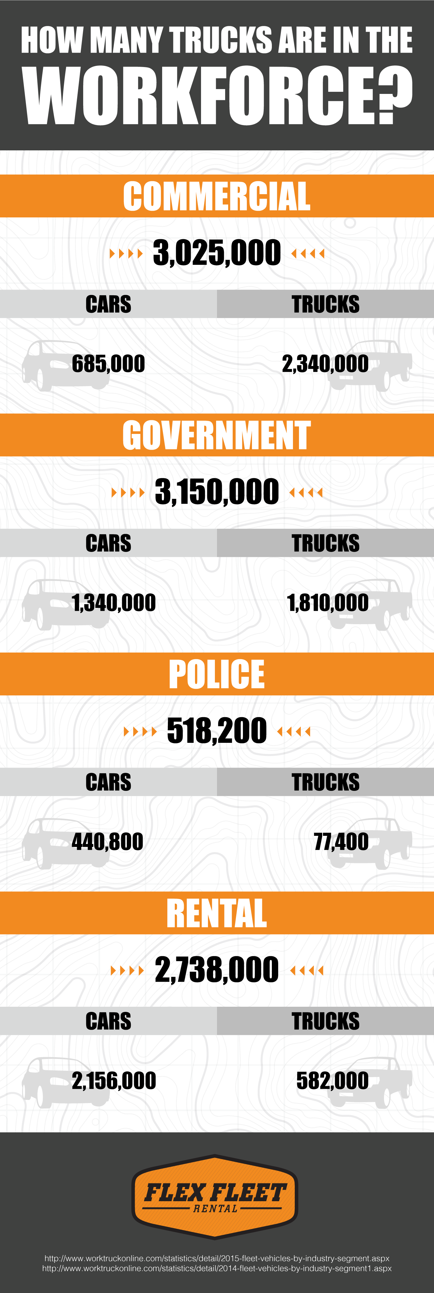 how_many_trucks_are_in_the_workforce_v1